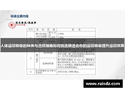 人体运动装备的种类与选择指南如何挑选最适合你的运动装备提升运动效果